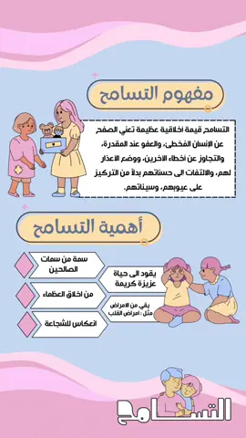 فيديو توعوي عن  اهمية التسامح #التسامح #توعية #توعوي #جرافيك_ديزاين #جرافيك #انفوجرافيك #تصميم_جرافيكي #مشروع_مدرسي #توعية_اجتماعية  #اكسبلور #اكسبلورexplore #fyp #foryou #مقاطع_توعوية  