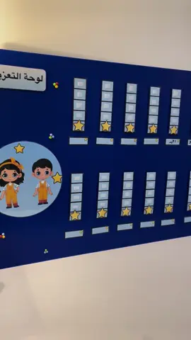 لوحة التعزيز#وسائل_تعليمية_تفاعلية #وسيلة #وسيله_تعليمية #تعليم #طفولة #صفوف_اولية #وسائل_تعليميه #وسيله_تعليميه #صفوف_اولية #لوحة التعزيز#
