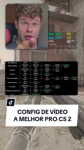 Config de vídeo pro CS 2 rodar bem no teu PC #cs2 