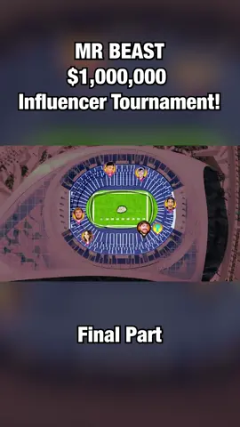 Final Part | MR BEAST'S $1,000,000 Influencer Tournament! #mrbeast #mrbeastchallenge #mrbeast6000 #mrbeastmoney #influencer #tournament #1milliondollar #hideandseek #youtube #youtubers #tiktokers #bellapoarch #matpat #quackityclips #clips #foryou #fyp #foru