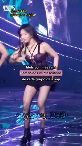 holis ✨🌸 #twice #lesserafim #aespa #newjeans #itzy #blackpink #kpop #parati  #pinchetiktokponmeenparati #viral #tiktok 