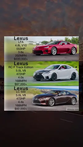 Which lexus would you choose? - - - - - #Lexus #LexusLFA #RCF #trackedition #LC500 #V10 #choose #one #Foryoupage #foryoupage #FORYOUPAGE #fyp #Fyp #fypシ #viral #trending #trend #Love #like #follow #2023 #lexus #brand #POST #post #tiktok #2023 #comment #foryou #sport #luxury #V8 #red #chooseone #carhub #gear_headscars #cars #caroftiktok #parati #teamfx⚜️ #white #car #following