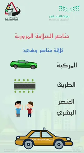 تصميم للسلامة المرورية بطلب من مسؤولة الأمن والسلامة للطلب التواصل واتس #السلامة_المرورية #السلامة #السلامة_أولاً #اسبوع_المرور #اكسبلورexplore #اكسبلور #explor #الأمن_و_السلامة #تصميم #مدارس 