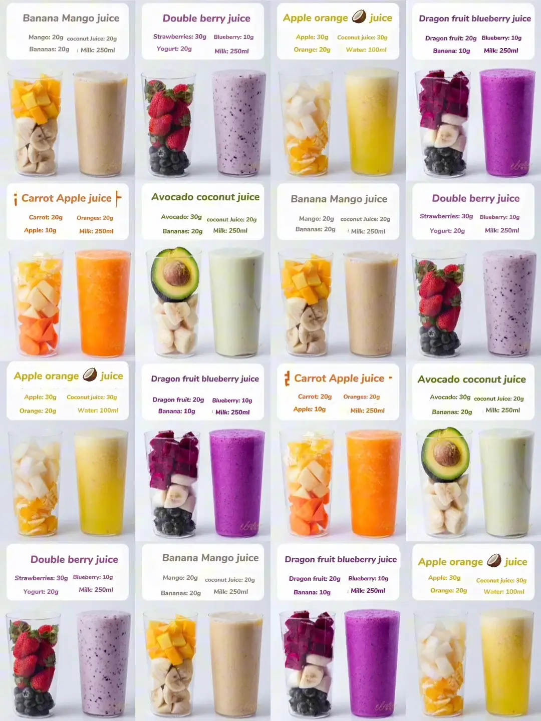 Juice recipes easy to learn for a diet week! For the people who struggles to find a juice recipe. pls flollow🤎 #delicious #EasyRecipe #kpop #lowcalorie #fyp #小红书 #xiaohongshu #healthy #recipeideas #foryou #juice #freshjuice #DIY 