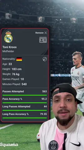 O invisível do Real Madrid #tiktokesportes #RealMadrid #bayernmünchen #tonikroos #LaLiga #championsleague 