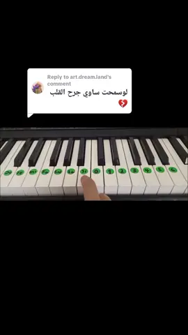 Replying to @art.dream.land#عزف_بيانو_🎹 #مسلسل_جرح_القلب🤍🇹🇷 #عزف_موسيقى_جرح_القلب #مسلسلات_تركية_مدبلجة❤🔥 🎹#🎵🎶 #جرح_القلب_عائشة_فريد 