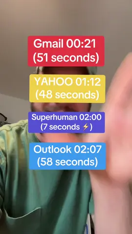 #stitch with @pablotorrefindsout  Other videos you may like 👇👇👇 1. ADHD outlook workflow @Email Tips ☝️  2. ADHD gmail workflow @Email Tips ☝️  3. What is Archive? @Email Tips ☝️  #email #yahoomail #gmail #outlookemail #superhuman #gmailtips #emailetiquette #emailtips #wfh #corporatetiktok 