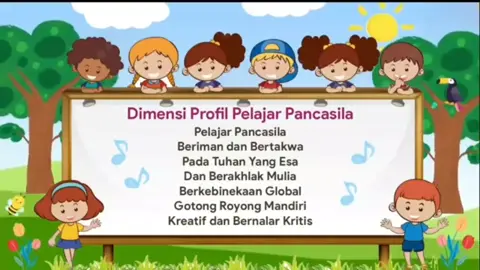 Hadirnya Kurikulum Merdeka menjadi salah satu upaya untuk meningkatkan kualitas pendidikan di Indonesia yang sesuai dengan kebutuhan zaman. Dalam Kurikulum Merdeka, siswa tidak hanya dibentuk menjadi cerdas. Namun, juga berkarakter sesuai dengan nilai-nilai Pancasila atau yang disebut sebagai wujud Profil Pelajar Pancasila. Profil Pelajar Pancasila adalah pelajar Indonesia sebagai pelajar sepanjang hayat yang memiliki kompetensi global dan berperilaku sesuai dengan nilai-nilai Pancasila, dengan enam ciri utama: (1) beriman, bertakwa kepada Tuhan YME, dan berakhlak mulia, (2) berkebinekaan global, ( 3) bergotong royong, (4) mandiri, (5) bernalar kritis, dan (6) kreatif.#pelajarpancasila #profilpelajarpancasila #6dimensipelajarpancasila #fypシ #viral #laguprofilpancasila 