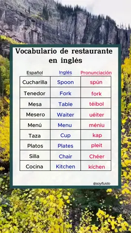 Vocabulario de restaurante en inglés . . | Domina el inglés en nueve meses, únete a nuestras clases en nuestro perfil ✅ #aprendeingles #fraseseningles #inglesparalatinos #learnenglish #inglesparati #soyfluido #inglesparatodos #aprendeinglesrapido 