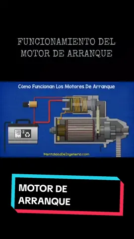MOTOR DE ARRANQUE DE UN VEHÍCULO🚘🚗 #mecanicaautomotriz  #mecanicauto  #meccanica 