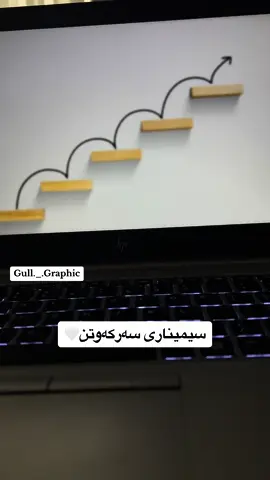 بۆداواکردن لە ئینستا مەسجبکەن بە نرخێکی گونجاو🤍