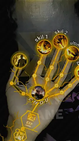 ikutan event klik link diastas sekuknu raknu kusna....#mobilelegends #chou #WomenInGaming 