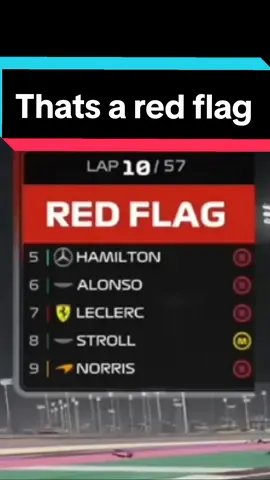 okay, that's a red flag, red flag🚩🚩 #formula1 #f123 #redflag #f1_tiktok #foryoupage #funny #f1_tom12 #fyp 