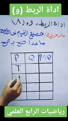 @الأستاذ علي سهل #رياضيات #الرابع_الاعدادي #الأستاذ_علي_سهل #سوق_الشيوخ #longervideos #اكسبلور 