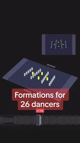 Replying to @keiz Using the backstage is great way to change up your visuals! 😁 Break up into smaller groups so that you can have a clear center especially when you’re dealing with even numbers 😊 #choreography #dance #formations #tips #satisfying #productivity #waterdance 