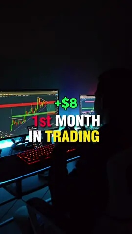 The power of consistent trading 📈 #fyp #motivation #trading #forex #business #millionaire #mindset #success 