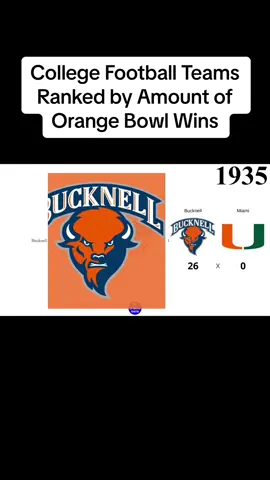 #CollegeFootball #ncaafootball #football #orangebowl #orangebowlchamps 