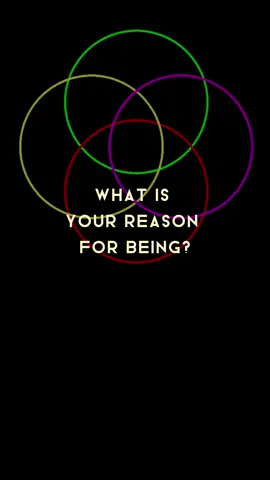 What Is Your Reason For Being? #life #lifecoach #Foryou #fyp #quotes #mindset #motivation ##inspirationalquotes  #inspirationalstories  #lesson #yourself #circles #ikigai #ikigaicoach 
