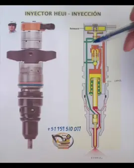 𝐈𝐍𝐘𝐄𝐂𝐓𝐎𝐑 𝐇𝐄𝐔𝐈 - 𝐈𝐍𝐘𝐄𝐂𝐂𝐈Ó𝐍 🌎👨‍💻🔛