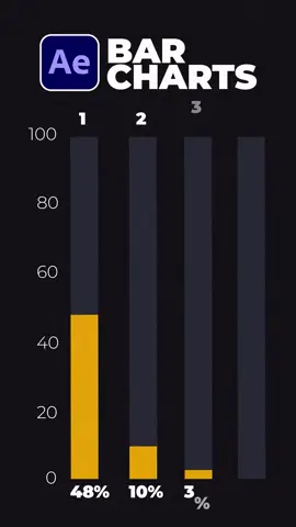 Create bar chart inforgraphics in After Effects! #aftereffects #motiongraphics #motiondesign #aftereffectstutorial #animation #animationtutorial #graphicdesign #graphicdesigner #aetutorial #motiondesigner #motiongraphicstutorial #sonduckfilm #art #artcommunity #designinspriation #premierepro #premiereprotutorial #premiere #adobeaftereffects #finalcutpro #filmmaking #filmmaker #videoproduction #videoediting #shortfilm #premiereediting #adagency 