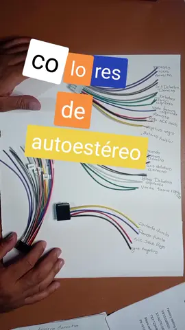colores de arnés autoestéreo #instalacion #trailerosmexicanos🇲🇽💯😎 #tutorial #accesorios #estereos #audio #caraudio 