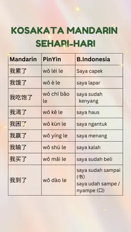 KOSAKATA MANDARIN SEHARI-HARI 印尼语生活常用词汇 #mandarin #bahasamandarin #belajarmandarin #belajarmandarinonline #belajarmandarinonlinegratis #belajarmandaringratis #belajarmandarinpemula #belajarmandarinmudah #印尼语 #印尼文 #印尼语学习 #印尼语入门 #印尼语词汇 #印尼文学习 #印尼文教學 #印尼語 #印尼語教學 #印尼华裔 #印尼华人 #印尼华人会说中文 #印尼华人生活