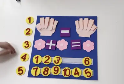 There is nothing more exciting than practical learning! Engage your child's learning with the Montessori Finger Numbers Math Toy. 🤗🔢 Designed to encourage early counting skills and foster intelligence development, this 30x30cm felt toy is perfect for toddlers. 🧒🎲 Don't miss out on this educational steal at just £19.99! Visit our website today and unlock the world of learning for your child. 🛒🔓 #EducationalToys #LearningThroughPlay #MontessoriMethod #MathSkills #InteractiveLearning #ShopNow