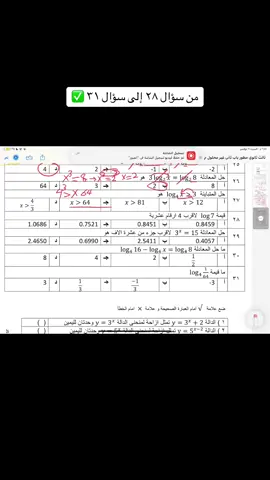 تم ولله الحمد شرح الفصل الثاني ✅ موفقين 🤍#رياضيات_مبسط #اكسبلورexplore #ثالث_ثانوي #ثالث_ثانوي #رياضيات #رياضيات_سهلة #اكسبلورexplore #رياضيات ##اكسبلورexplore #ثالث_ثانوي  