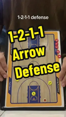 1-2-1-1 or arrow defense. Explanation. #fyp #ballforlife #basketball #sports #coach #enforcer 