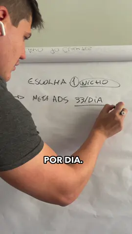 Faça isso para fechar contratos essa semana na sua agência 💻#trafego #escala #contratos #gestaodetrafego 