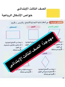المضلعات  الصف الثالث الابتدائي  #رياضيات_خطوه_بخطوه #رياضيات_سهلة #تالتة #تالتة_ابتدائى_المنهج_الجديد #اتعلم 