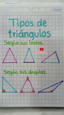 Tipos de triángulos YouTube: MissStephy 🎥 #aprendizaje #maestrosdetiktok #escuela #quieroaprender #AprendeEnTikTok #clasesvirtuales #fyp #fy #paratipage #paratii #educacion #missstephy #matefacil #matematica #geometria #triangulo 