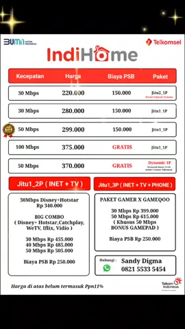 PROMO WIFI INDIHOME #telkomsel #indihome #wifi #digital #fyp 