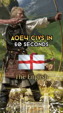 The English - AOE4 Civs in 60 Seconds #aoe4 #ageofempires #ageofempires4 #english 