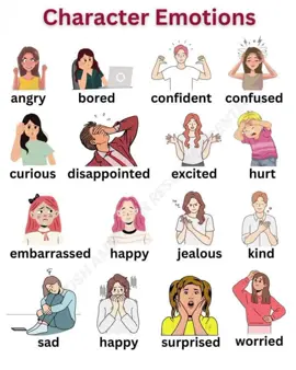 Character Emotions in English #english #learnenglish 