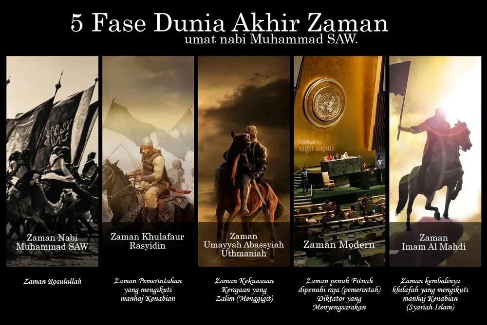 #fyp #foryou #palestine #viral  Kita sedang berada diujung fase ke 4 menuju fase ke 5. Dunia menuju tanda2 besar kiamat!! 