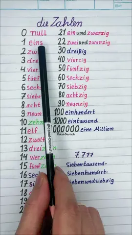 تعلم الأعداد في اللغة الألمانية/ lerne die Zahlen auf Deutsch##الألمانية##اللغة_الالمانية##اللغةالالمانية##ألماني##تعلم_اللغات