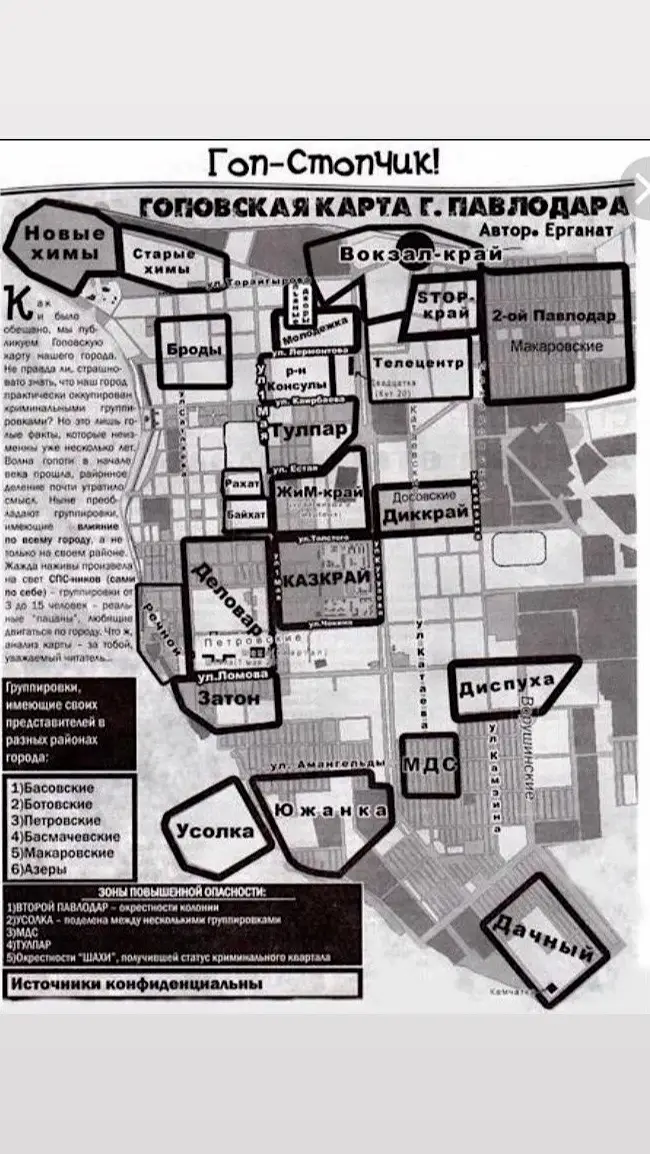 @Типичный Павлодар не все поймут, но многие вспомнят  #словопацана 