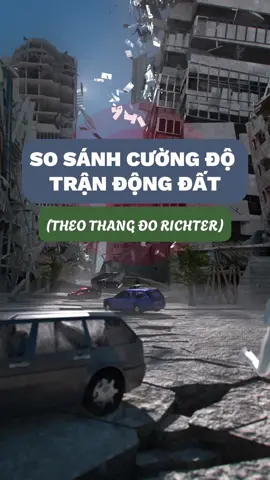 So sánh cường độ trận động đất theo thang đo richter #banchuabiet #kienthuc #suthat #khaisangsuthat 