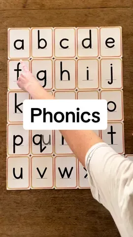 Phonics for kids. Alphabet for kids. Letter sounds #alphabetforkids #teachers #parents 