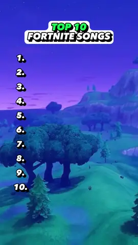 Which ones i miss? #fortnite #kanyewest #kendricklamar #song #rapper #album #newalbum #rating #review #ranking #fiscooemo #rap #hiphop #rnb 