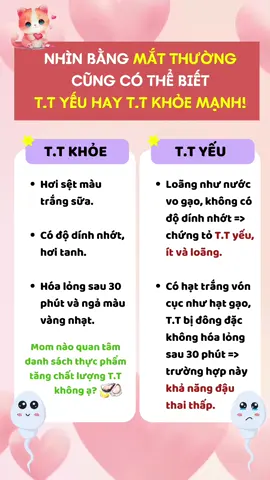 Cách nhận biết TT khỏe và TT bằng mắt thường. Các mẹ đang săn Rồng vàng ngoài để ý chu kỳ ki.nh, chất lượng buồng trứng của mình thì cũng nên lưu tâm cả vấn đề này ở các anh ck nha 🤗 #kienthucmebau #mebauthongthai #kinhnghiembaubi #camnangmebau #kinhnghiemmangthai #dauhieumangthai #nhavia2vach #xinviabobung #rongvang2024 #baubetrai #baubegai #dauhieumangthai #thuthai #tinhbinh 