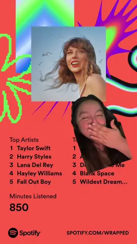 k im gonna go back to crying now #spotifywrapped #taylorswift  