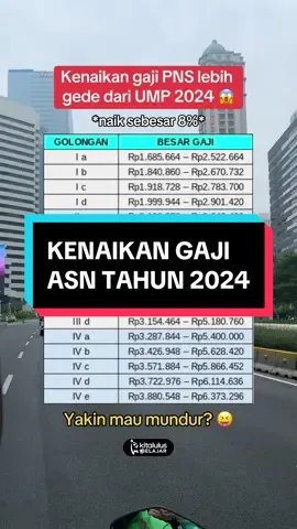 Kalo mundur gapapa juga sih, kerja di tambang ga kalah gede gajinya guys, stabil pula😌 Lokernya ada di link bioku 👍 #pns2024 #asn2024 