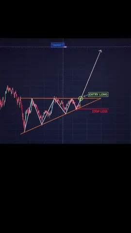 Link to the book in bio📚↗️ #trading #forex #crypto #tradingstrategy #cryptotrading #bitcoin 