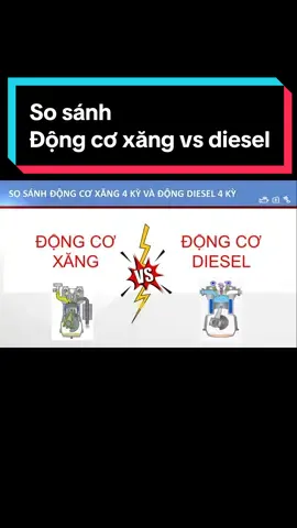 So sánh động cơ xăng 4 kì và động cơ diesel 4 kì #dongco #kienthucoto #dongcodiesel #dongcooto #dongcoxang #suachuaoto #sửachữaôtô #kysuoto🚗 #kienthucoto 