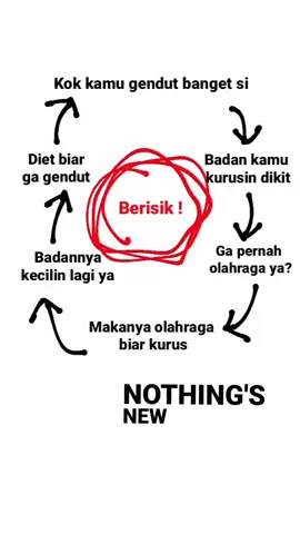 iya aku gendut brisik banget dah #nothingyou #gendut #fypage #fyp #fypシ #fyppppppppppppppppppppppp #masukberanda 