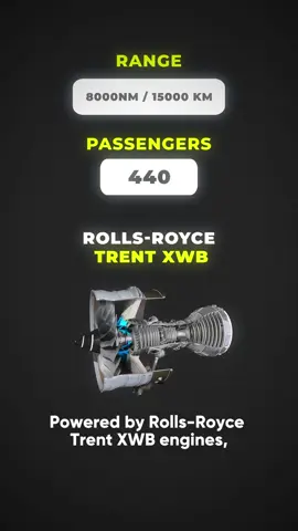 ✈️ Any A350 lovers here? ♥️ #avgeek #aviation #foryou #fyp #fypシ 