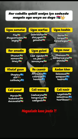 Prt1 | magaalade kaso jeda ?! Rer cabdile 🦁❤ #ogaadeen #reercabdille #qabridahar #fiiq #dhuxun #dhanaan #qoraxey💚💙❤️ #nogob💚💙❤️🐪 #erer 