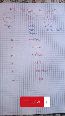 comment utilisè on in and at #english #englishlesson #anglais #apprendresurtiktok #LearnOnTikTok 